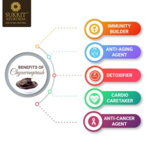 Buy Ayurvedic Immunity Booster Online | Chyavanprash