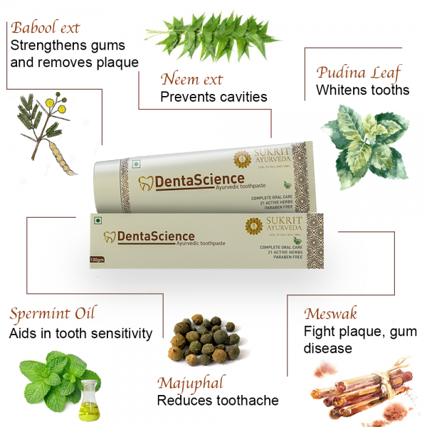 Medicated Ayurvedic Toothpaste for Strong Gum and Shining Teeth